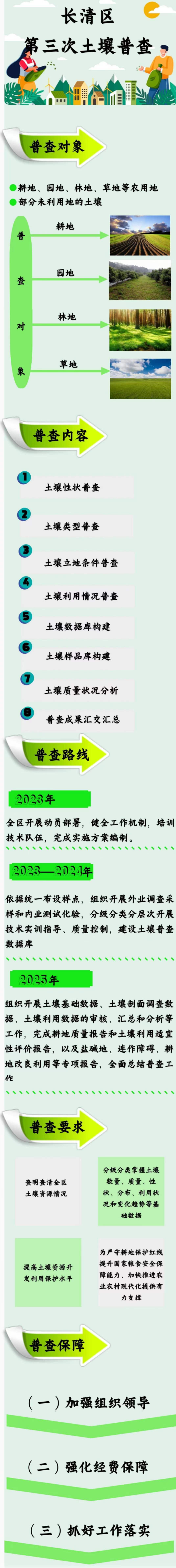 土壤.jpg