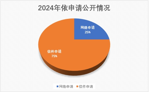 微信截图_20250121152856.png