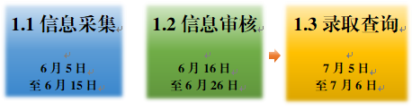初中第一批.png