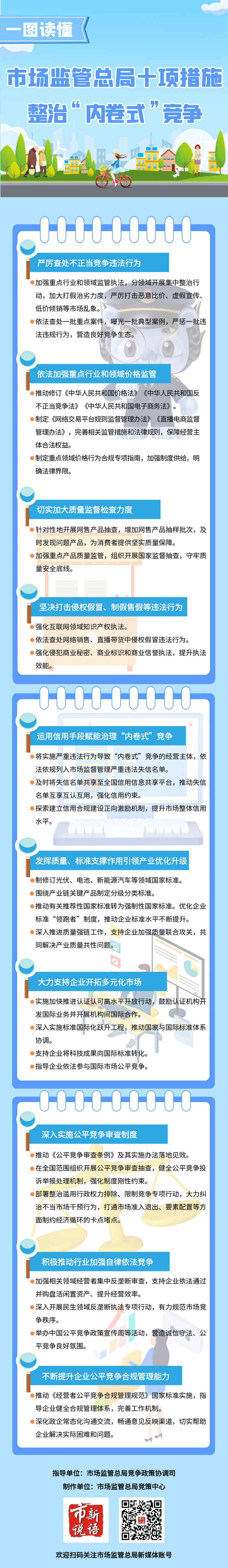 【科普转载】市场监管总局十项措施整治“内卷式”竞争.png