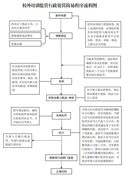 http://221.214.69.232:5000/resources/public/20241203/674eba8c345672bb7341361b.png