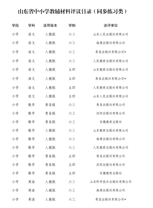 http://221.214.69.232:30932/cms_files/filemanager/1826987325/picture/20264/580d543fc9a44ca2b4b9f4ec5a0fdaaa.png