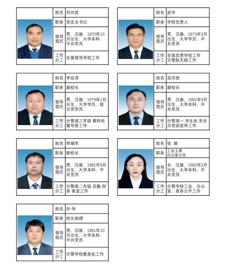 【领导信息】济南市长清中学领导信息2026.3_1.jpg